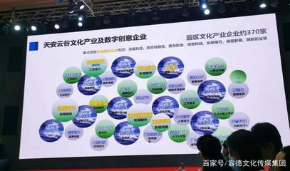 容德鐘燁 數字文化創意軟件的創新與實踐——天安云谷產業沙龍主題分享