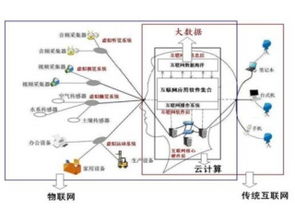 深圳市賽億科技開發(fā) 引領(lǐng)物聯(lián)網(wǎng)技術(shù)創(chuàng)新，打造全方位行業(yè)解決方案